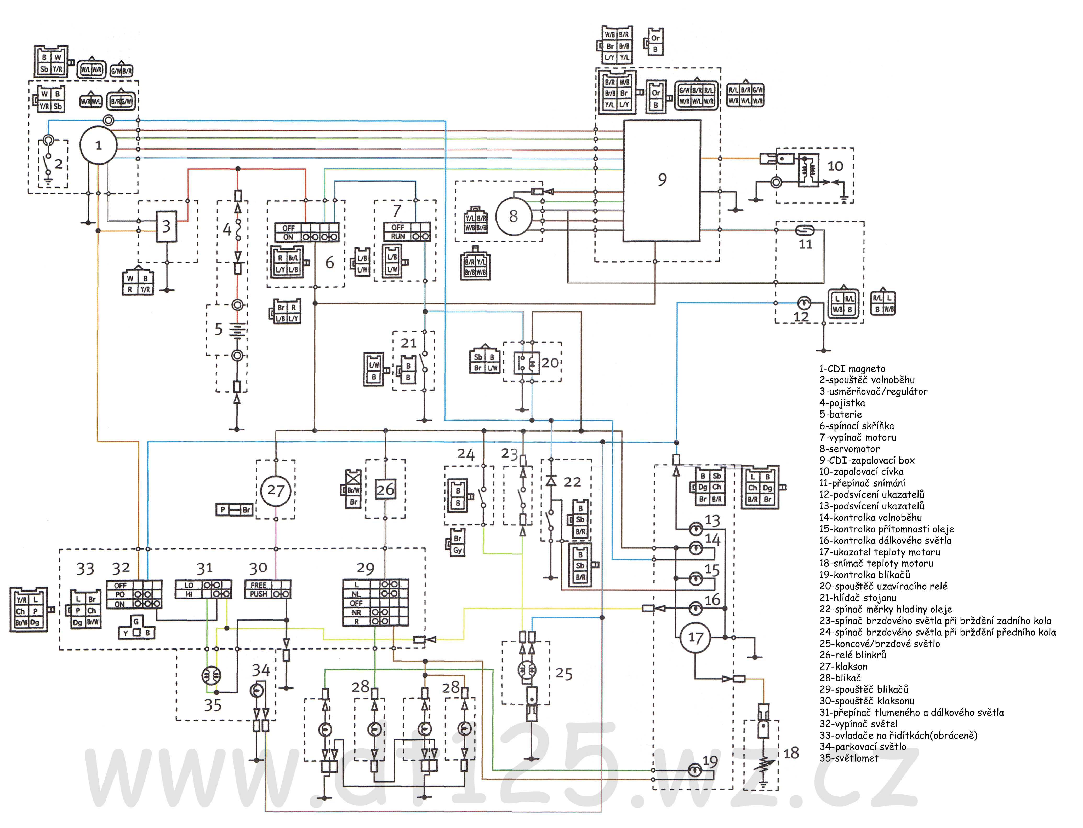 elektricke_schema_DT2.jpg